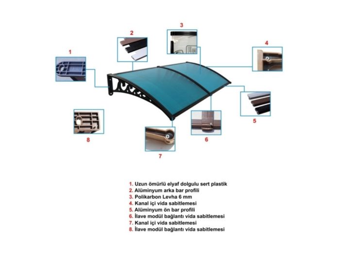 Sundurmagross Pratik Sundurma Kapı Pencere Üstü 100x150 cm Siyah 6mm Levhalı - Görsel 3