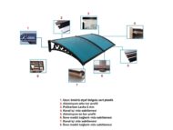 Sundurmagross Pratik Sundurma Kapı Pencere Üstü 100x450 cm Bronz 6 mm levhalı - Görsel 4
