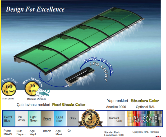 Green roof gutter with LED rain light, showing wind and snow load icons, color swatches and a 3-year warranty badge.